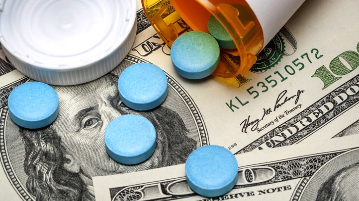 Will medicine bought online be more or less expensive than if bought at retail