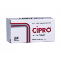 Cipro